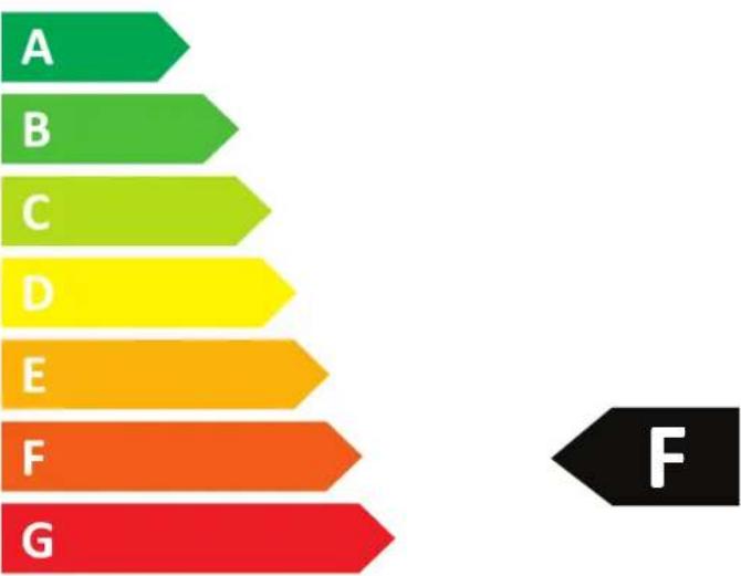 Jocel JCH-300 - ENERG - 2