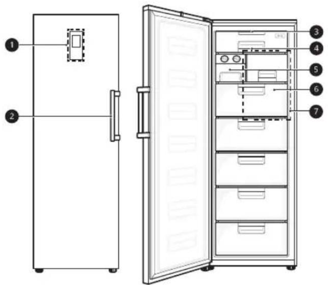 LG GF5237PZJZ1 - Maksimal frysekapacitet - 4