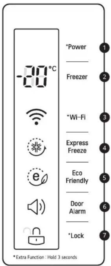 -88°C *Power _____ Freezer *Wi-Fi _____ Express Freeze _____ Eco Friendly _____ Door Alarm _____ *Lock *Extra Function : Hold 3 seconds