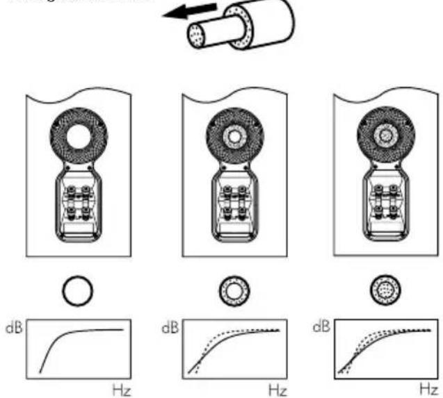 B&W CM1 S2 - Collegamenti - 3