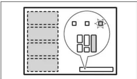 SMEG SI1F7845B - Korrekt placering af kogegrej: - 3