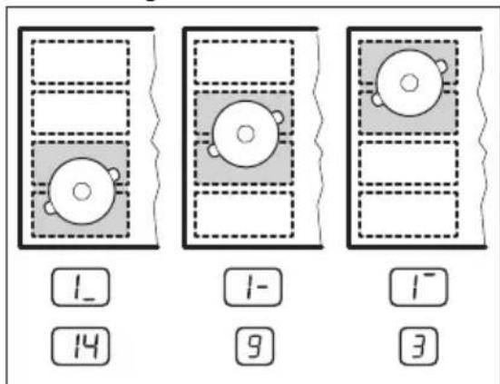 SMEG SI1F7845B - Generelle oplysninger: - 2
