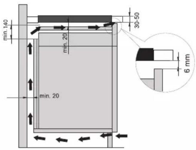 GORENJE ECT641BSC - MONTERING AF EN GLASKERAMISK KOGEPLADE - 4