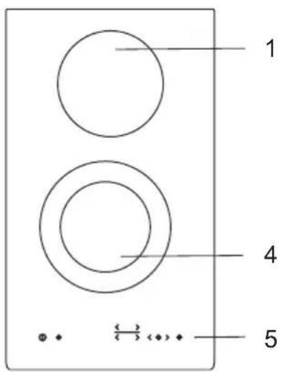 GORENJE ECT641BSC - (BESKRIVELSE AF UDSTYR OG FUNKTIONER - AFHÆNGIGT AF MODELLEN) - 3