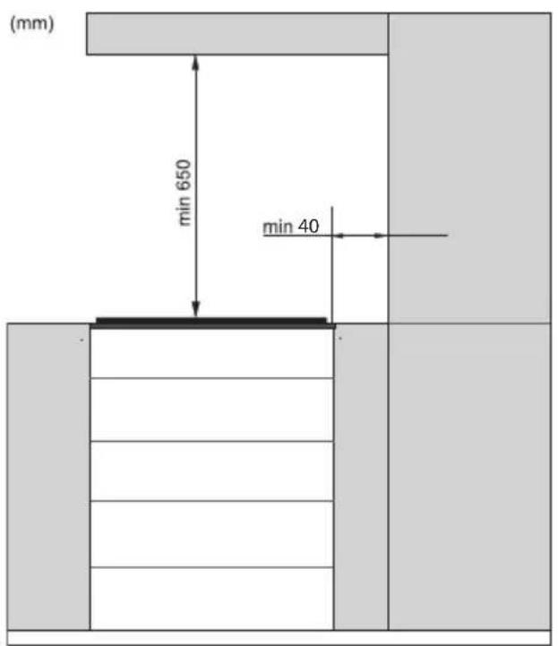 GORENJE ECT641BSC - MONTERING AF EN GLASKERAMISK KOGEPLADE - 1
