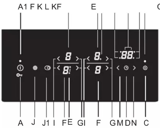GORENJE ECT641BSC - AUTOMATISK HURTIGOPVARMNING - 1
