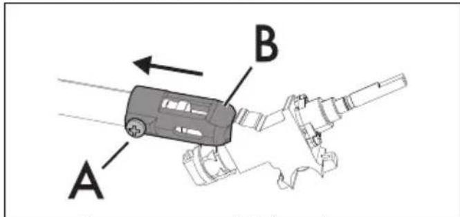 A B