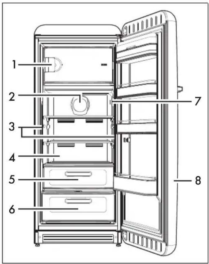 SMEG FAB28RPG5 - BESKRIVELSE - 1