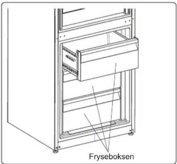 Fryseboksen
