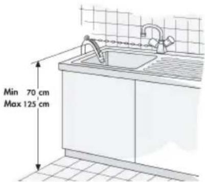 Min 70 cm Max 125 cm