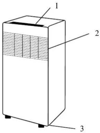 1 2 3