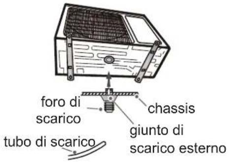 ARGO Ecolight mono 18000 - Step three: secure the outdoor unit - 1