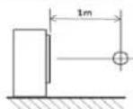 DAIKIN FTXM60M - - 1 Sound Pressure Spectrum - 4