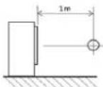 DAIKIN FTXM60M - Notes - 4