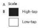DAIKIN FTXM60M - - 1 Sound Pressure Spectrum - 7