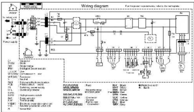 DAIKIN FTXM60M - - 1 Wiring Diagrams - Single Phase - 2