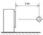 DAIKIN FTXM60M - - 1 Sound Pressure Spectrum - 8