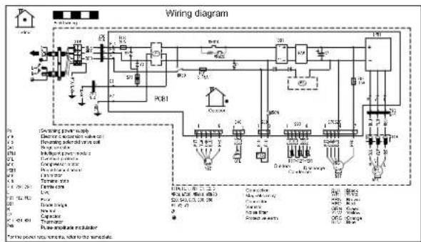 DAIKIN FTXM60M - - 1 Wiring Diagrams - Single Phase - 1