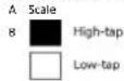 DAIKIN FTXM60M - - 1 Sound Pressure Spectrum - 3