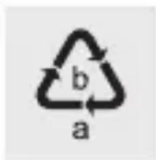 b a