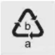 b a