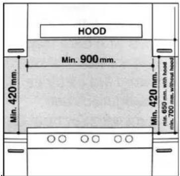 HOOD Min. 900 mm. Min. 420 mm. min. 650 mm. with hood min. 700 mm. without hood