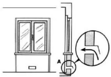 Technical diagram showing a door frame and a vertical structure with an inset cross-section view labeled A.