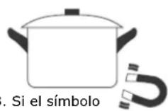 Infiniton IND-320B - Escoger las ollas y sartenes correctas - 2