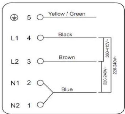 5 Yellow / Green L1 4 Black L2 3 Brown N1 2 Blue N2 1 220-240V~ 380-415V~ 220-240V~