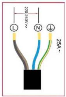 220-240V~ L N 25A~