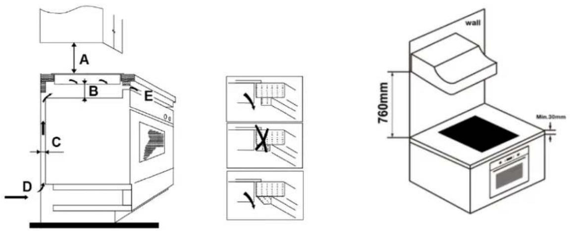 Infiniton IND-320B - Selection of installation equipment - 4