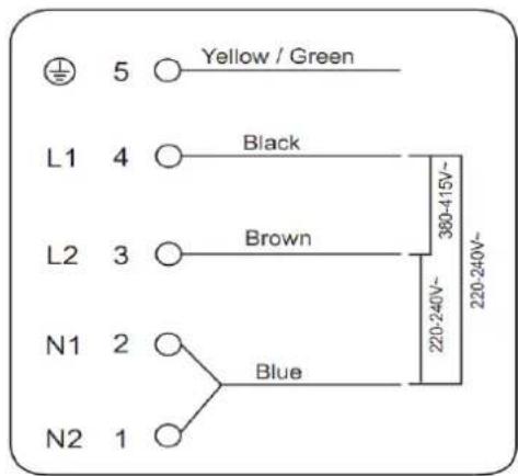 5 Yellow / Green L1 4 Black L2 3 Brown N1 2 Blue N2 1 220-240V~ 380-415V~ 220-240V~