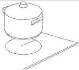 Infiniton IND-320B - Comece a cozinhar - 2