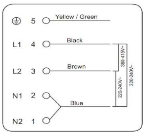 5 Yellow / Green L1 4 Black L2 3 Brown N1 2 Blue N2 1 220-240V~ 380-415V~ 220-240V~