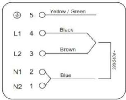 5 Yellow / Green L1 4 Black L2 3 Brown N1 2 Blue N2 1 220-240V~