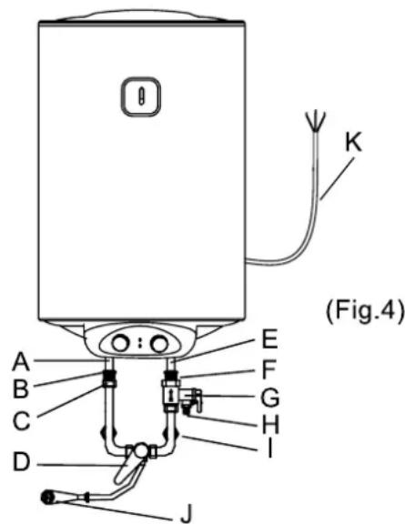 K (Fig.4) A B C D E F G H I J