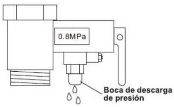 Infiniton CAS3HV80L - To empty the tank, follow the instructions below. - 1