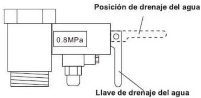 Posición de drenaje del agua 0.8MPa Llave de drenaje del agua