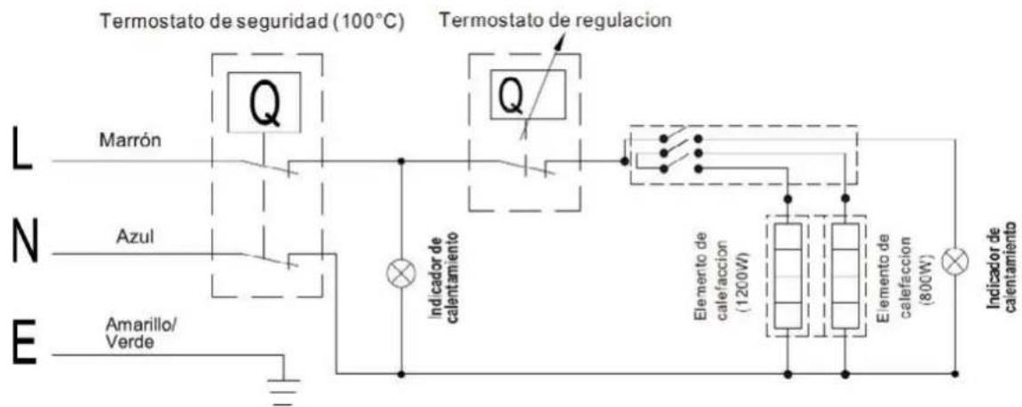 Infiniton CAS3HV100L - Descrição do produto - 2
