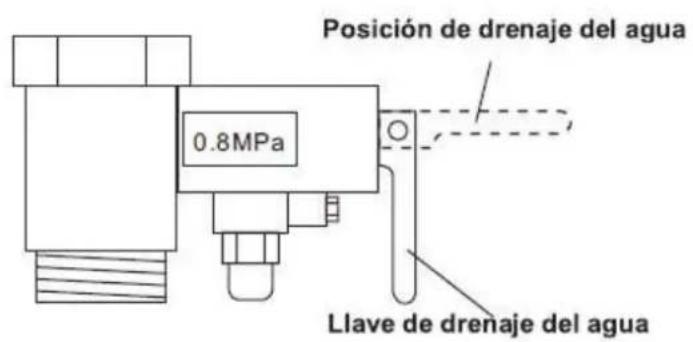 Posición de drenaje del agua 0.8MPa Llave de drenaje del agua