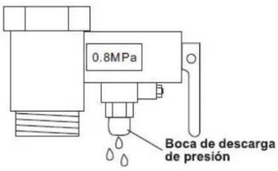 0.8MPa Boca de descarga de presión