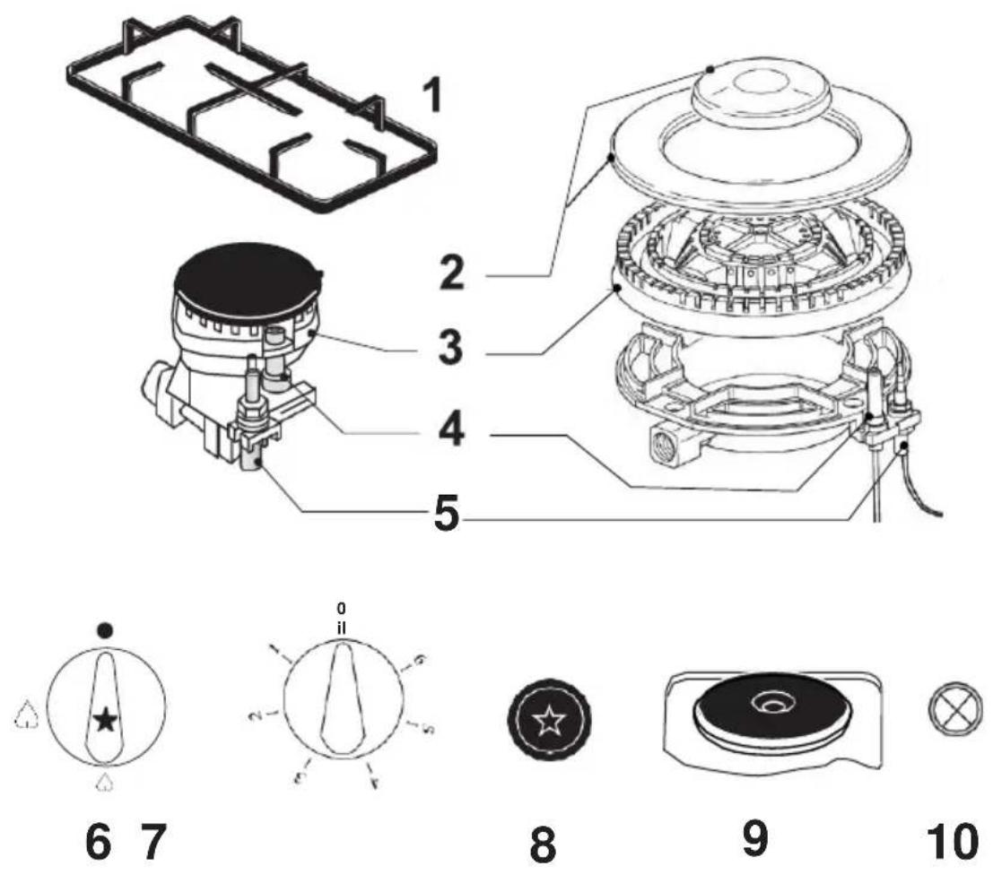 Infiniton GAS4RO - Instrucciones de uso - 1