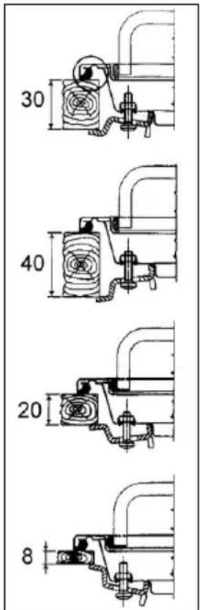 30 40 20 8