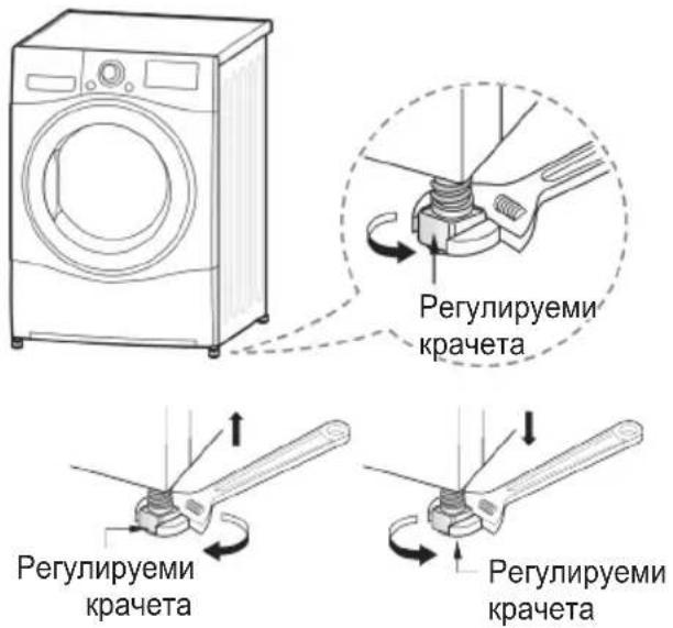 LG RC80U2AV4Q - Нивелиране на уреда - 1