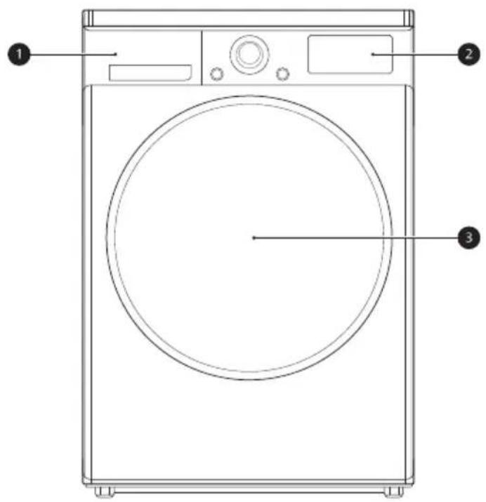 LG RC80U2AV4Q - Спецификации - 1