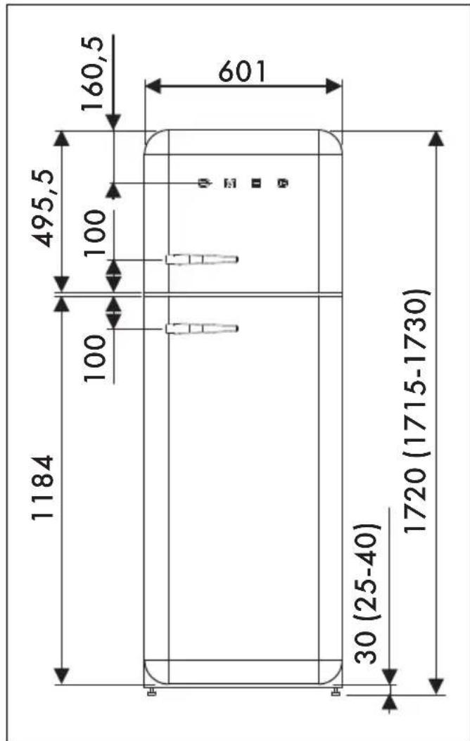 160,5 601 495,5 100 100 1184 30 (25-40) 1720 (1715-1730)