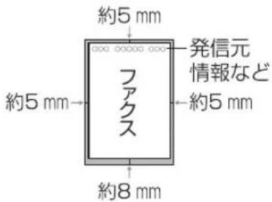 約5 mm 発信元 情報など ファクス 約5 mm 約5 mm 約8 mm