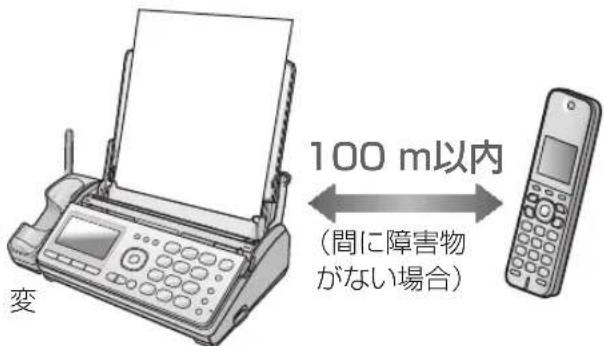 100 m以内 (間に障害物がない場合) 変