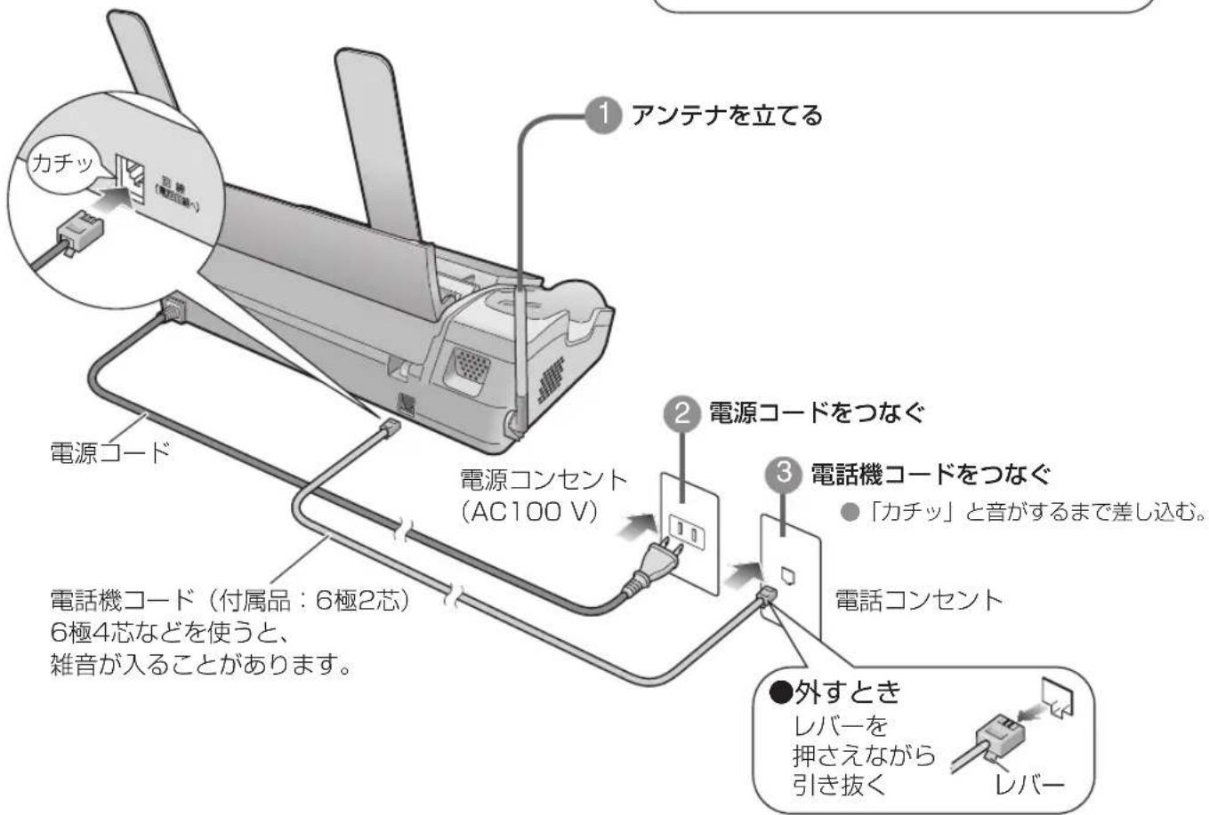 1 アンテナを立てる 2 電源コードをつなぐ 3 電話機コードをつなぐ 電源コンセント (AC100 V) 電源コード 電話機コード(付属品:6極2芯) 6極4芯などを使うと、 雑音が入ることがあります。 電話コンセント ●外すとき レバーを 押さえながら 引き抜く レバー