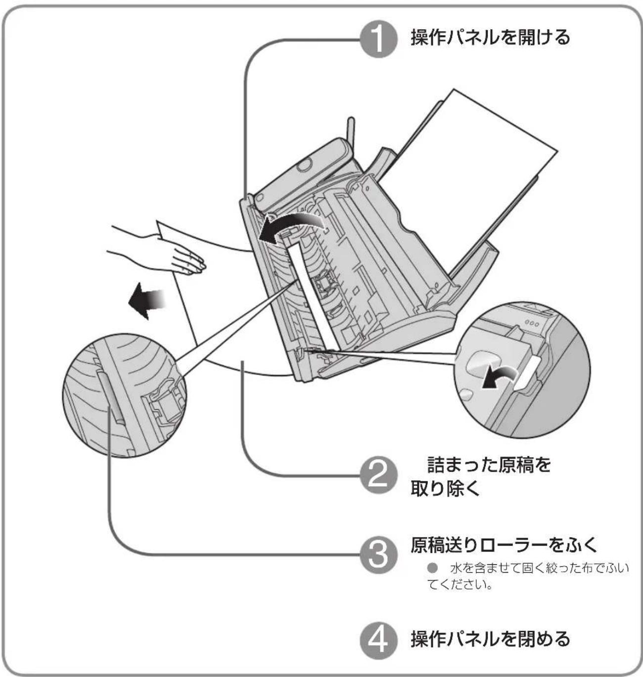 PANASONIC KX-PD505 - 原稿が詰まったとき - 1